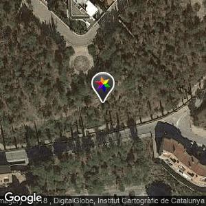 Parque de la Fornaca