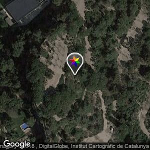 Jardins del Turó del Putxet