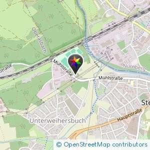 Schotterparkplatz