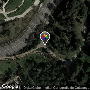 Parc Migdia