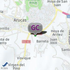 Aparcamientos Polideportivo